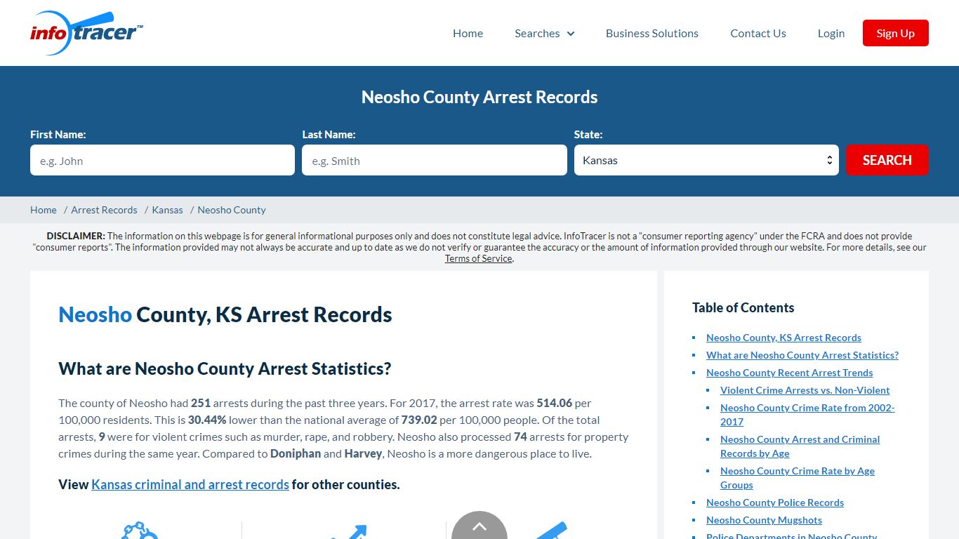 Neosho County, KS Arrests, Mugshots & Jail Records - InfoTracer